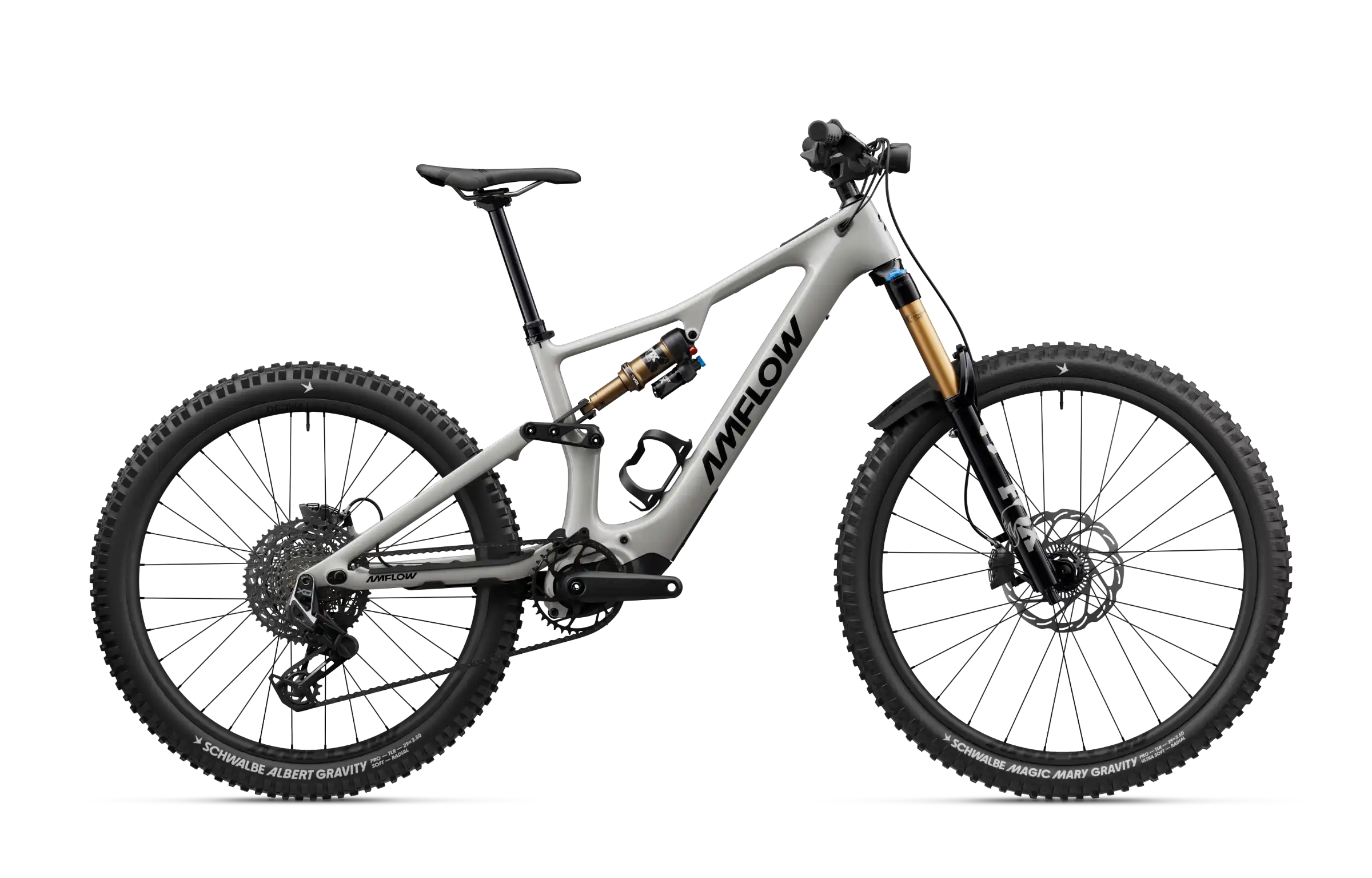 Amflow PX